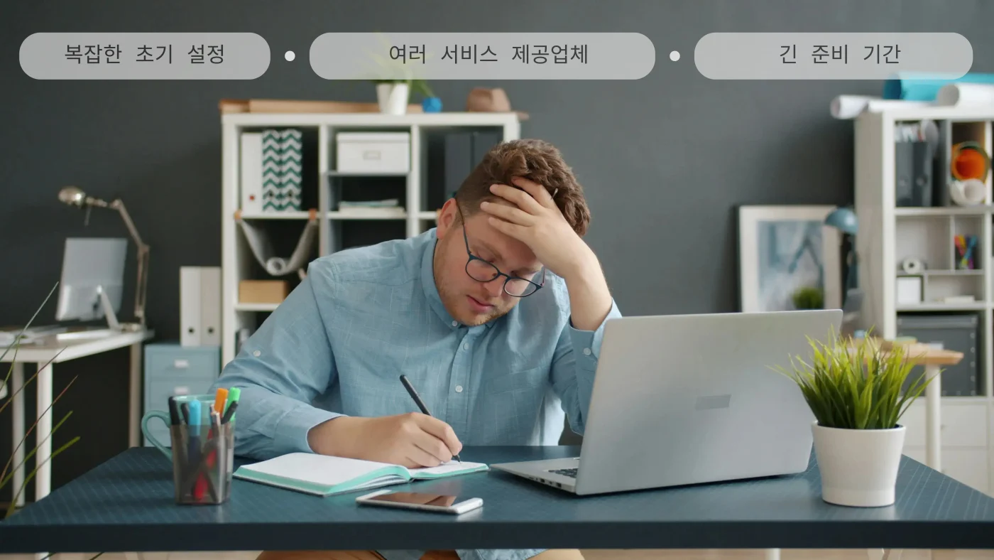 현지 법인 설립 시 복잡한 고용·급여·컴플라이언스 관리